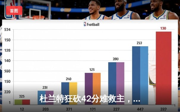 杜兰特狂砍42分难救主，勇士加时险胜太阳延续连胜势头